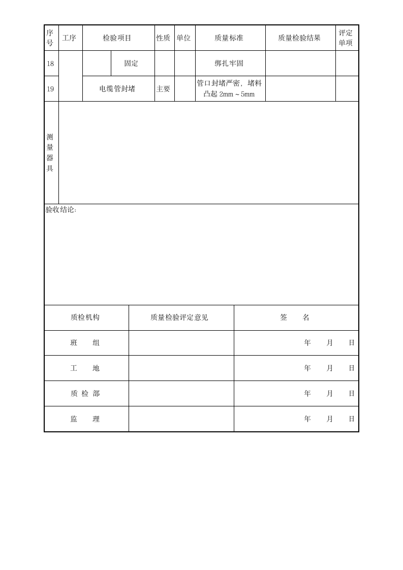 电缆防火阻燃检查表-电气工程.docx第2页