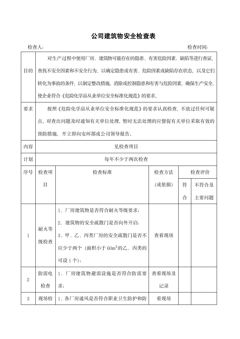 公司建筑物安全检查表.docx第1页