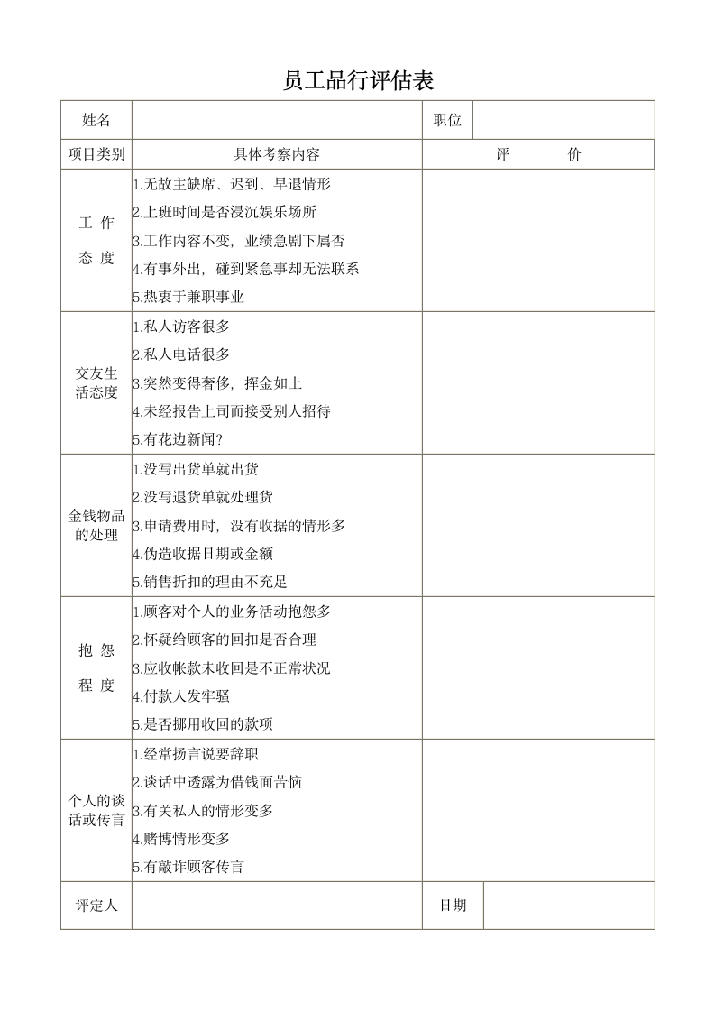 员工品行评估表.doc第1页