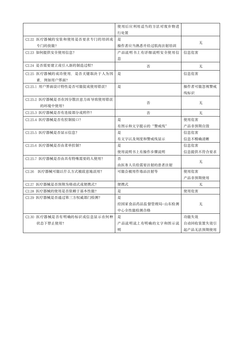 风险管理报告模板.docx第11页