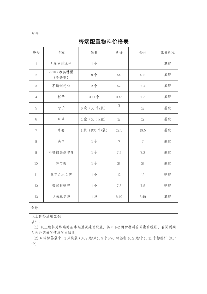 食品代理合同.docx第4页