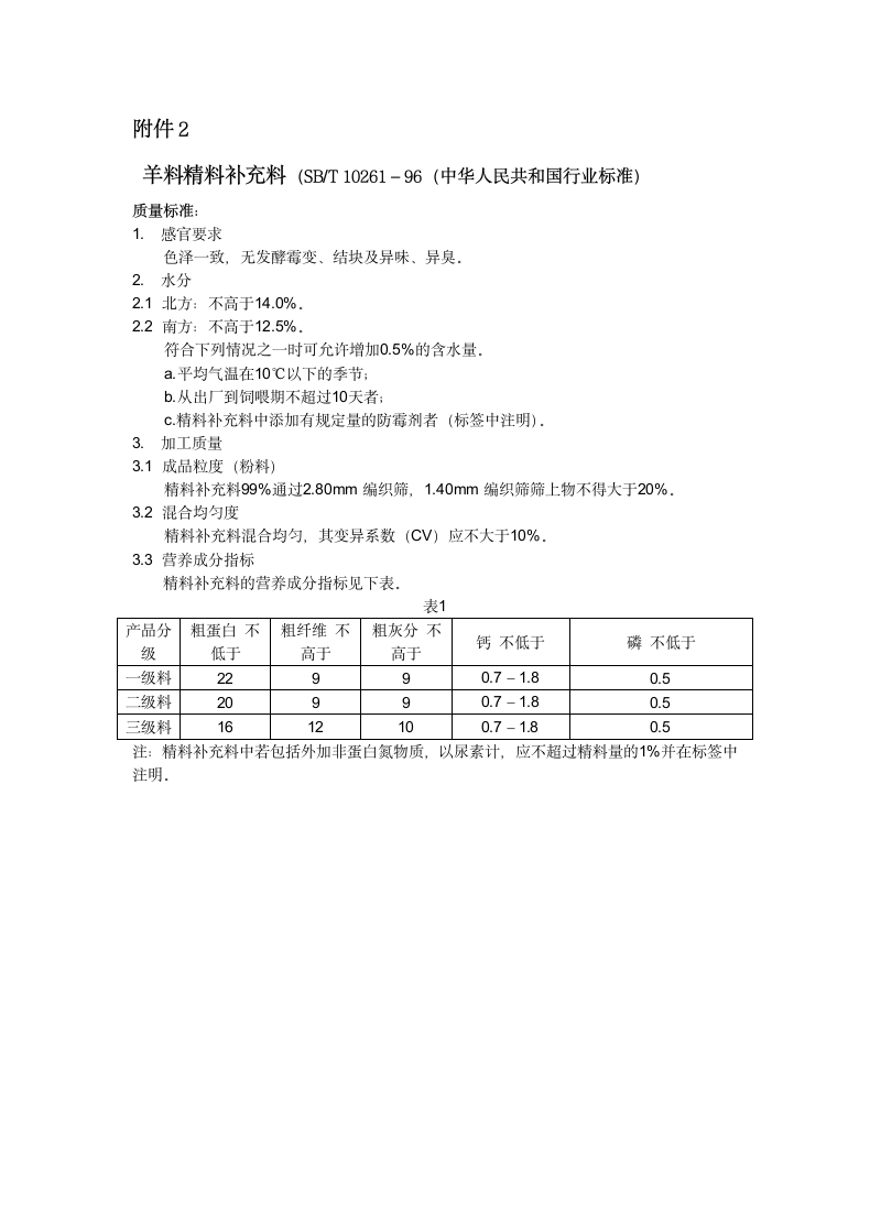 饲料采购合同.docx第7页