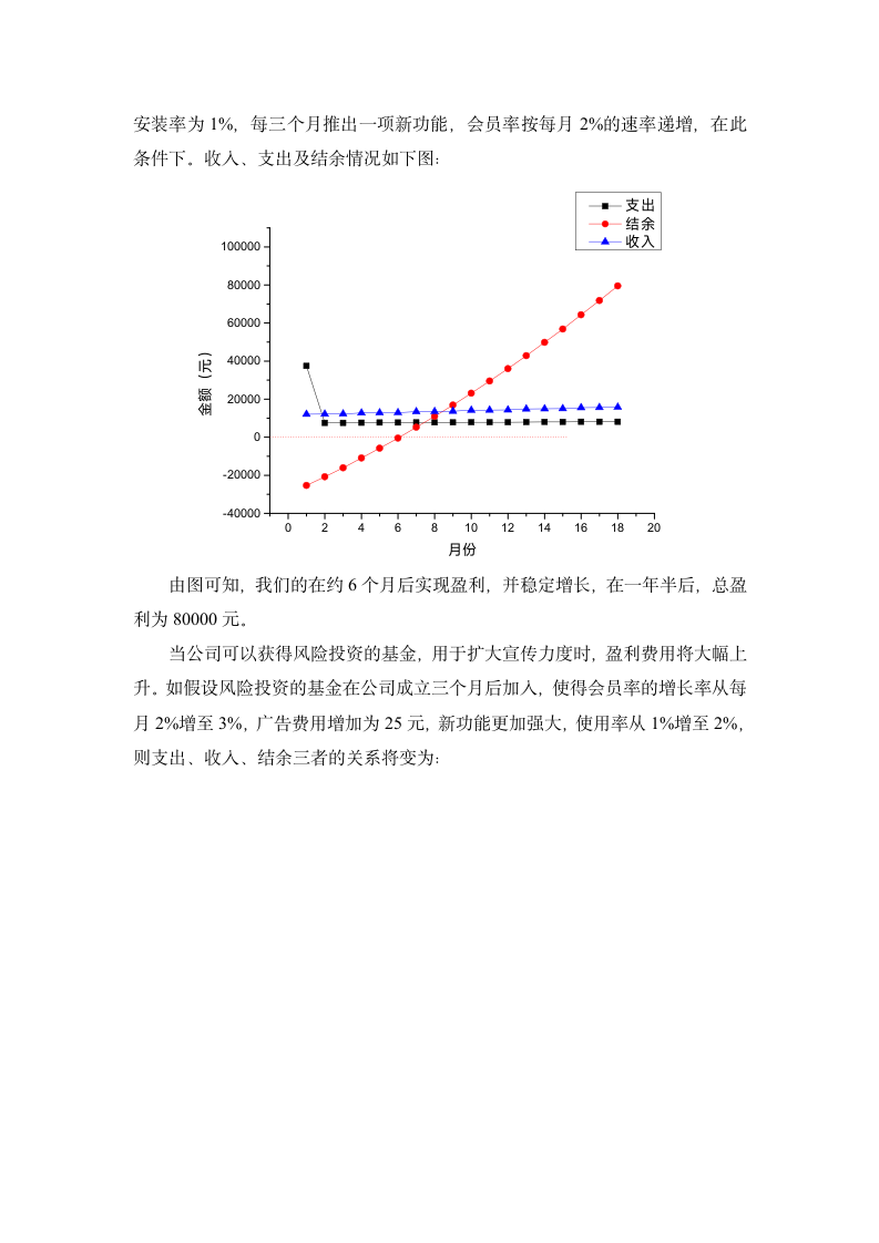 大学生创业策划书.doc第14页