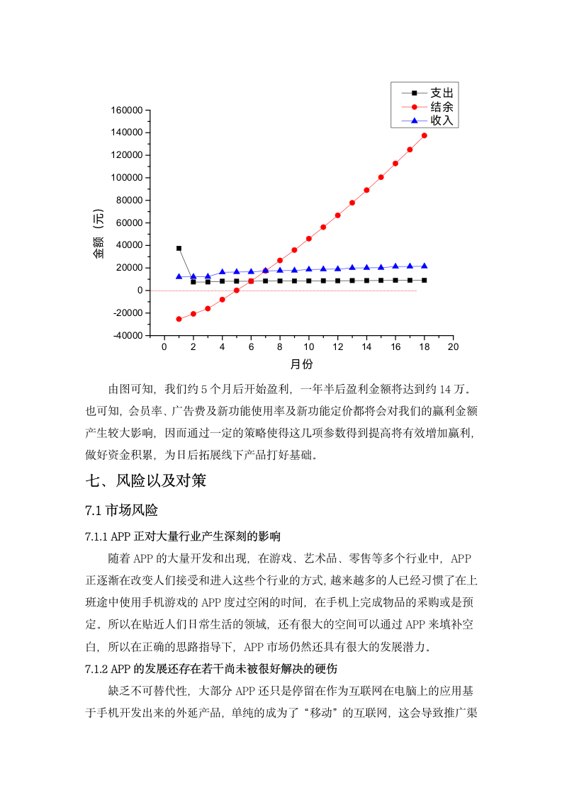 大学生创业策划书.doc第15页