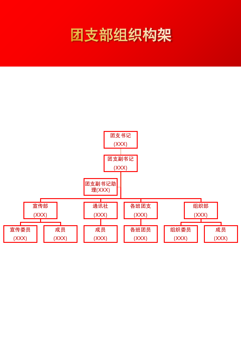 团支部组织架构图.docx第2页