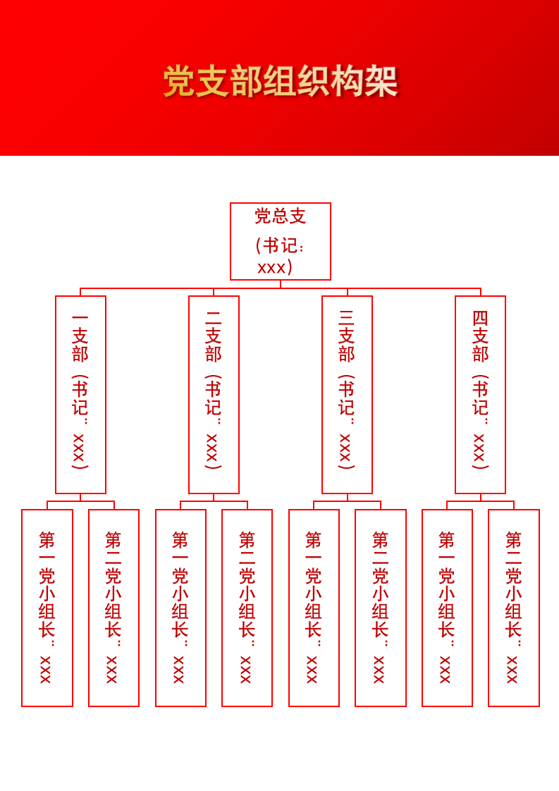 党支部组织架构图.docx