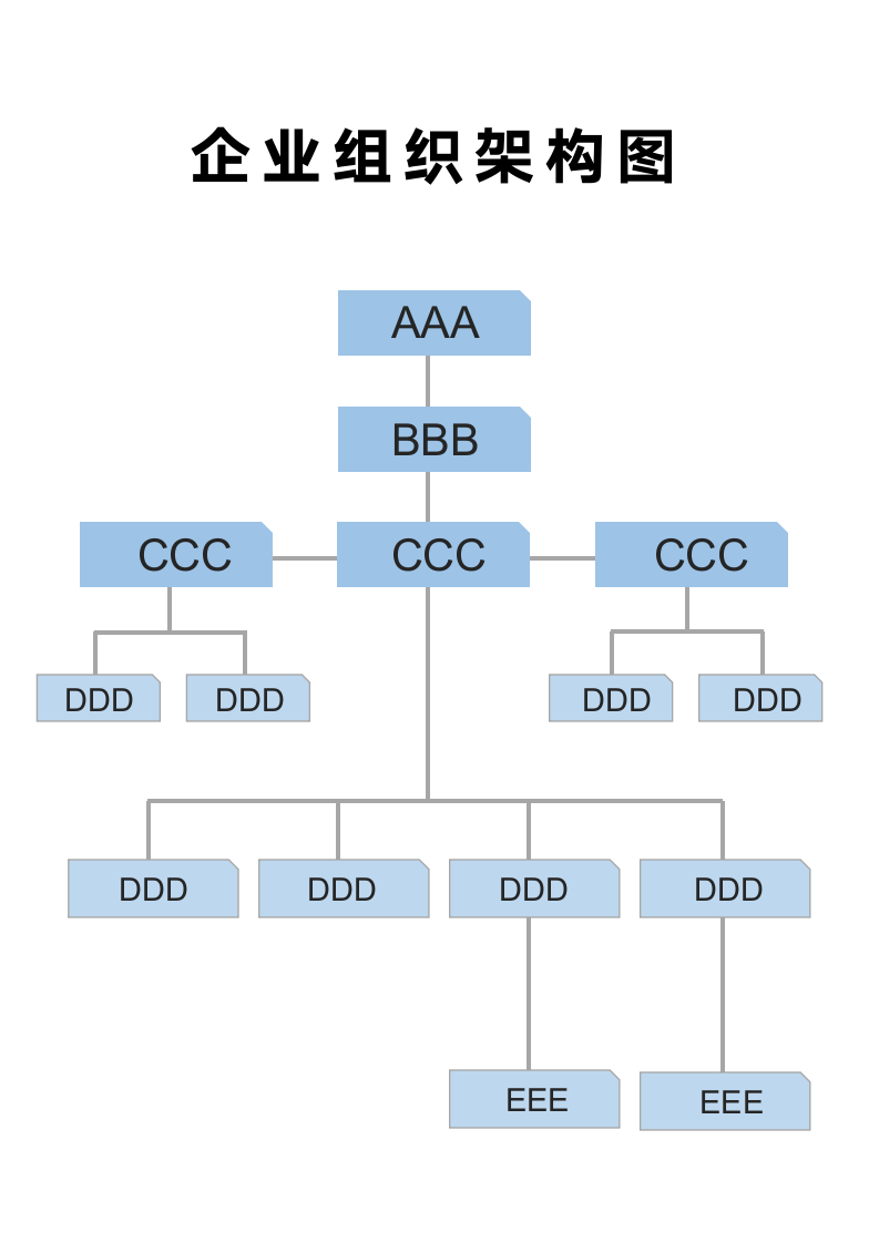 公司企业组织架构图.docx