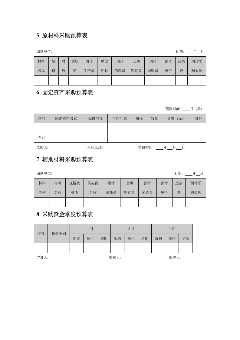 采购管理-采购预算工具表单.docx第3页