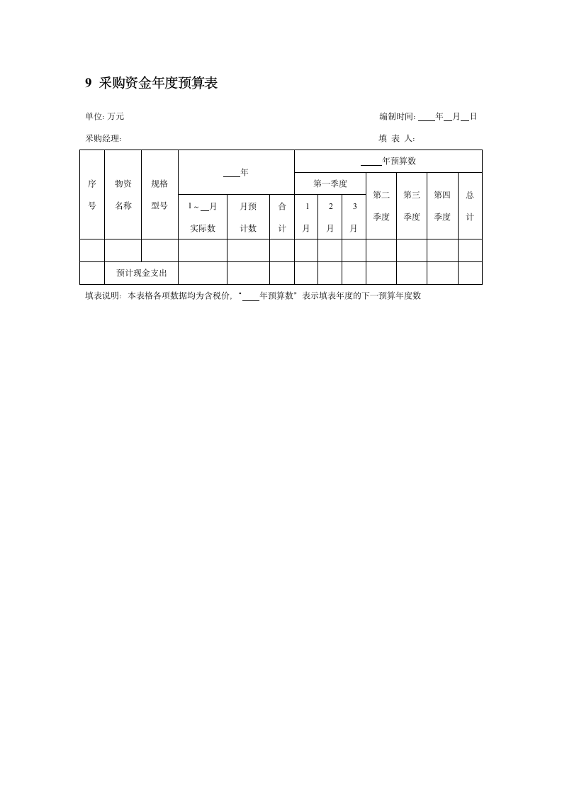 采购管理-采购预算工具表单.docx第4页