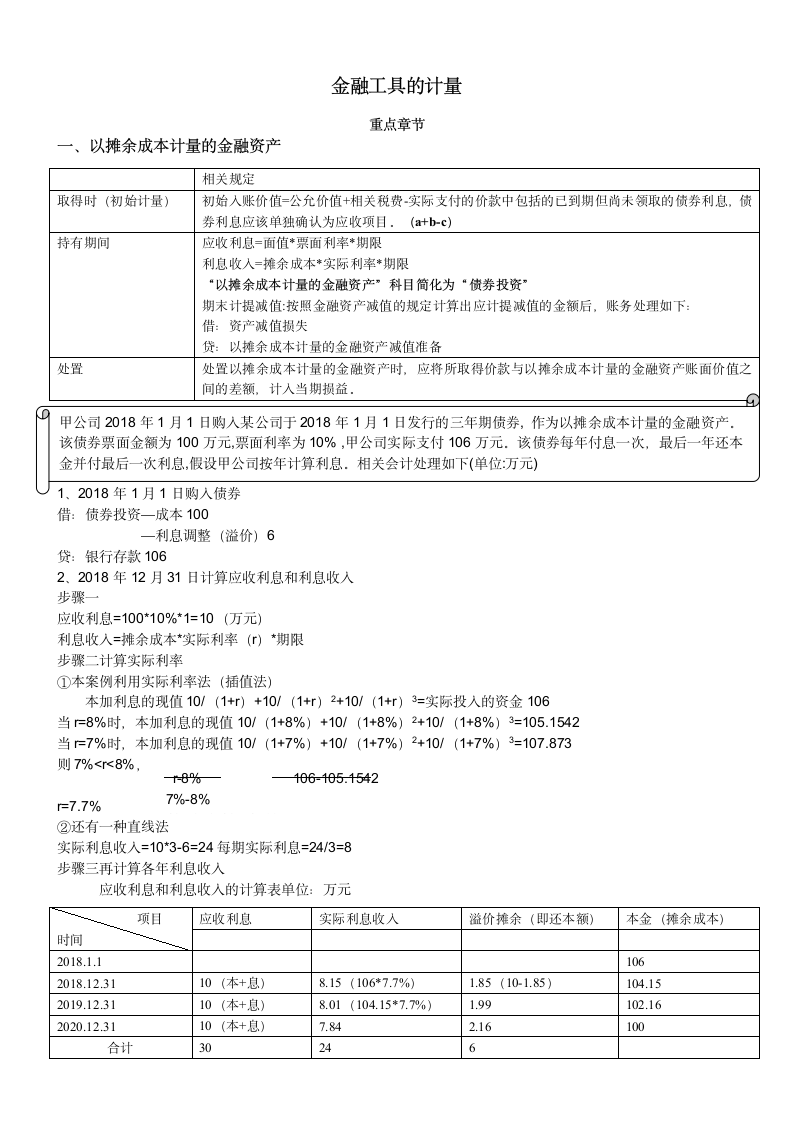 2019年CPA考点（金融工具的计量）.doc第1页