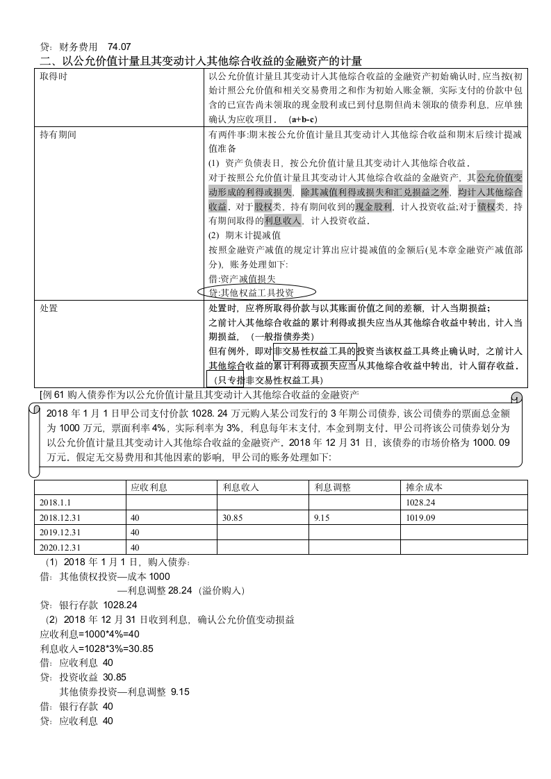 2019年CPA考点（金融工具的计量）.doc第3页