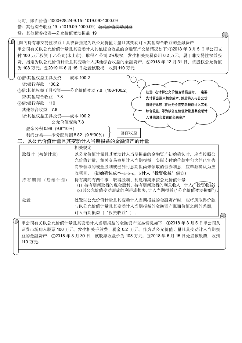 2019年CPA考点（金融工具的计量）.doc第4页