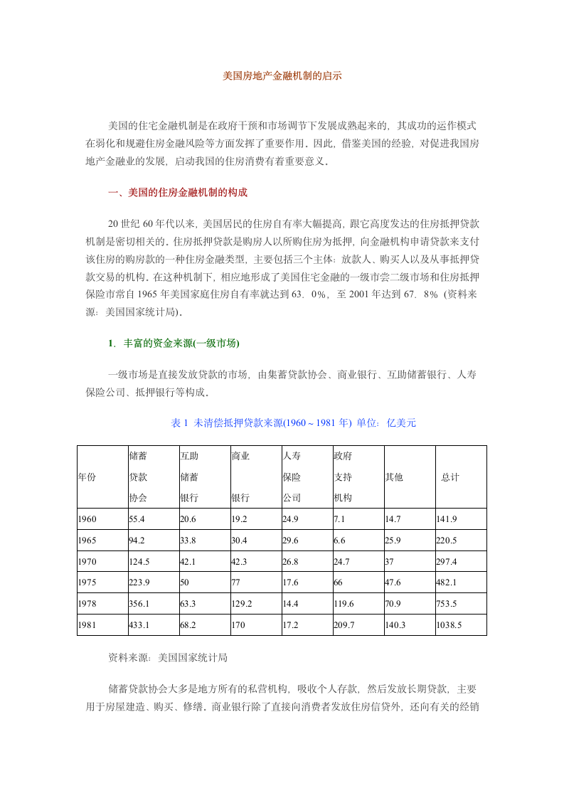 美国房地产金融机制的启示.doc第2页