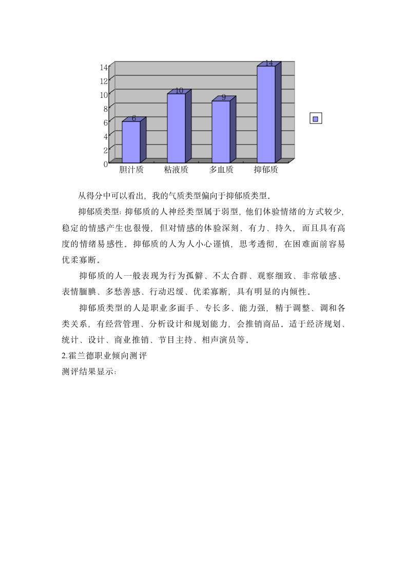 个人职业生涯规划书（建筑工程）.doc第5页