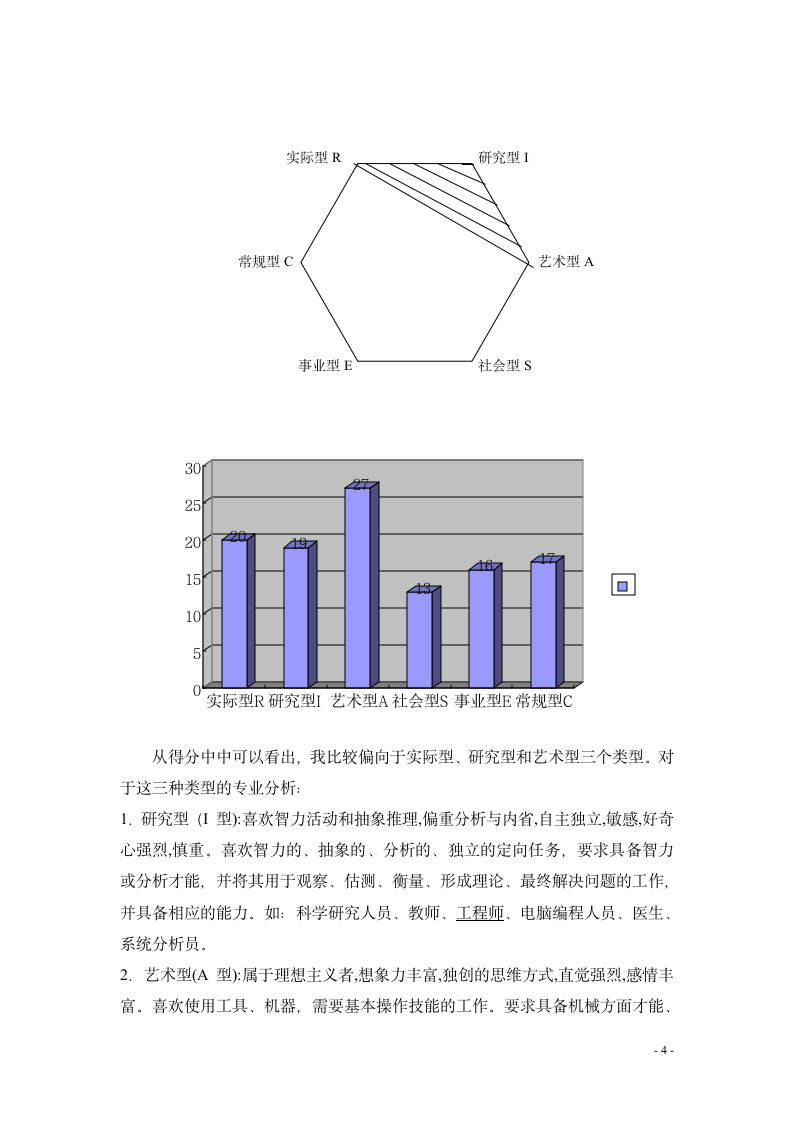 个人职业生涯规划书（建筑工程）.doc第6页