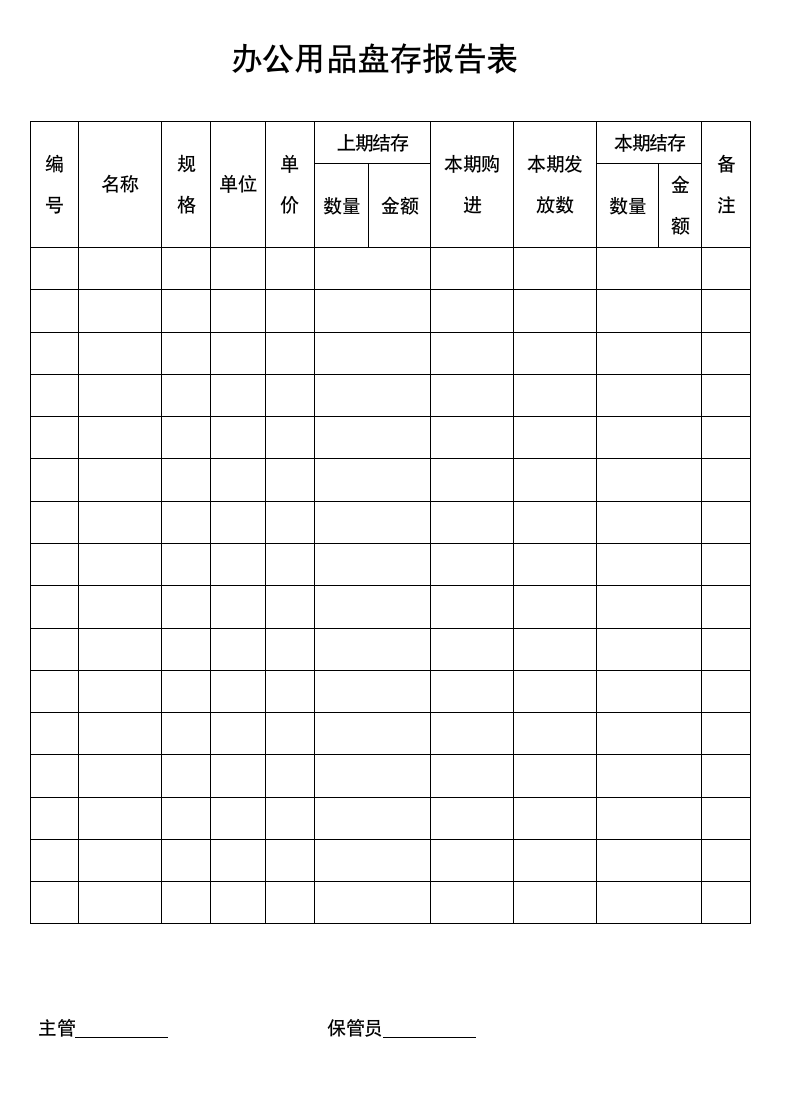 办公用品盘存报告表.doc