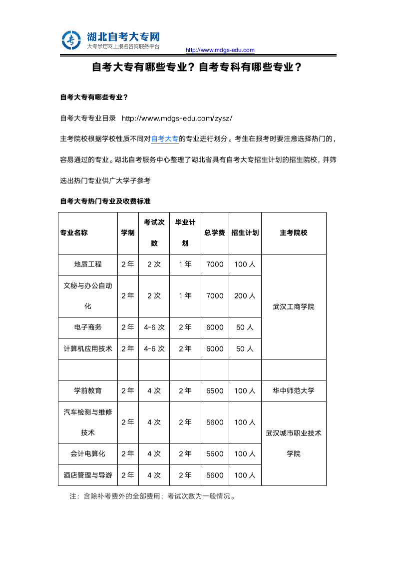 自考大专有哪些专业第1页