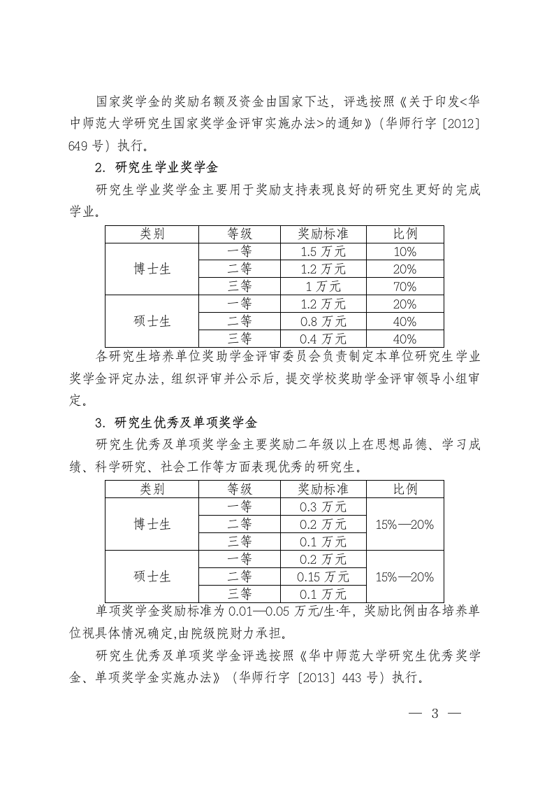 2014华中师范大学研究生奖学金规定第3页