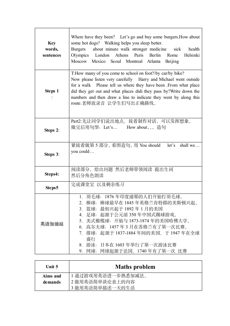 剑桥少儿英语三级教案B第6页