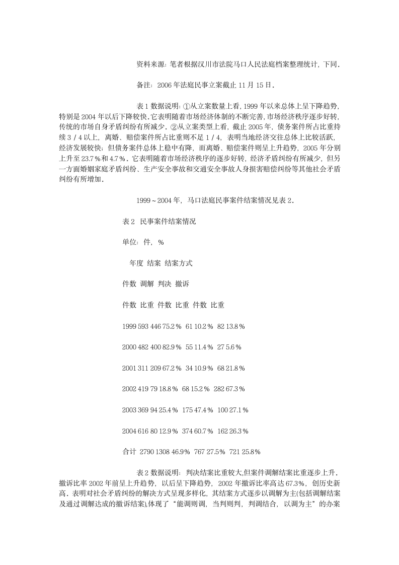 以马口法庭为视角的分析——陈红元-中国法律信息网第2页