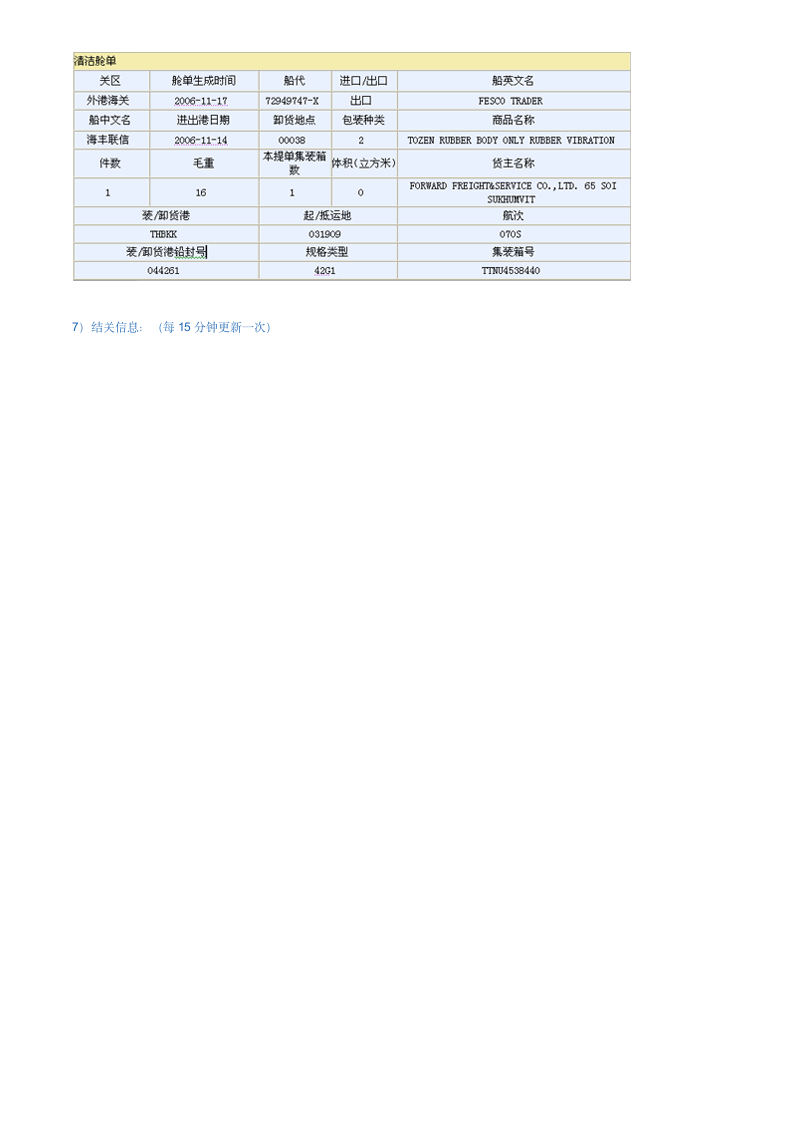 上海电子口岸网介绍第5页