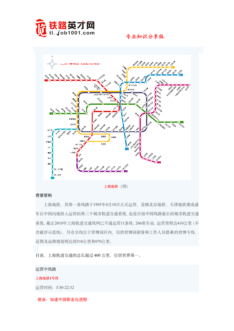 上海地铁：线网规划详解第1页