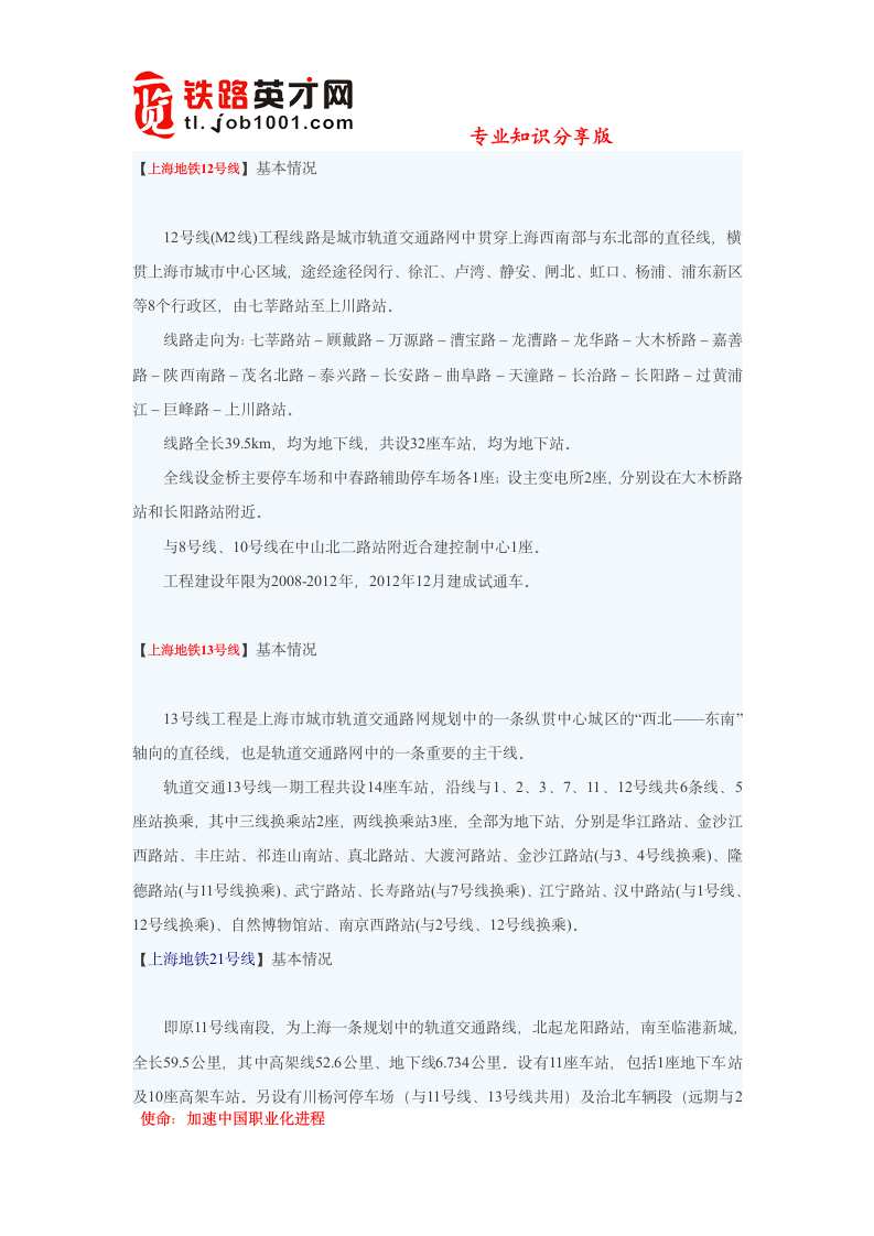 上海地铁：线网规划详解第6页