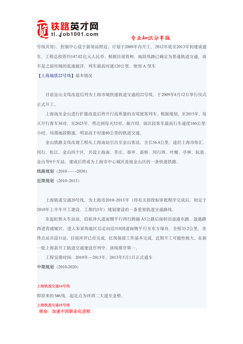 上海地铁：线网规划详解第7页