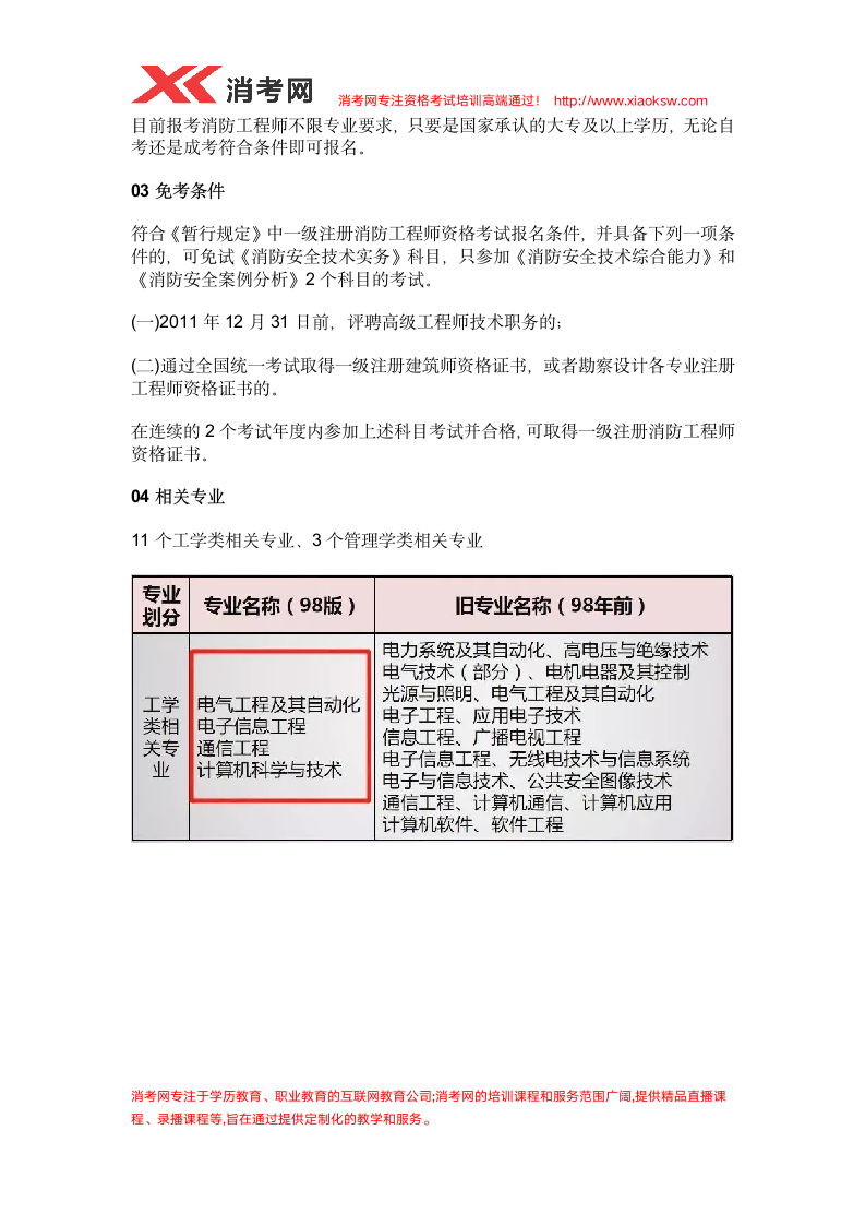 消考网：2019一消考试报名流程相关问题详解第2页