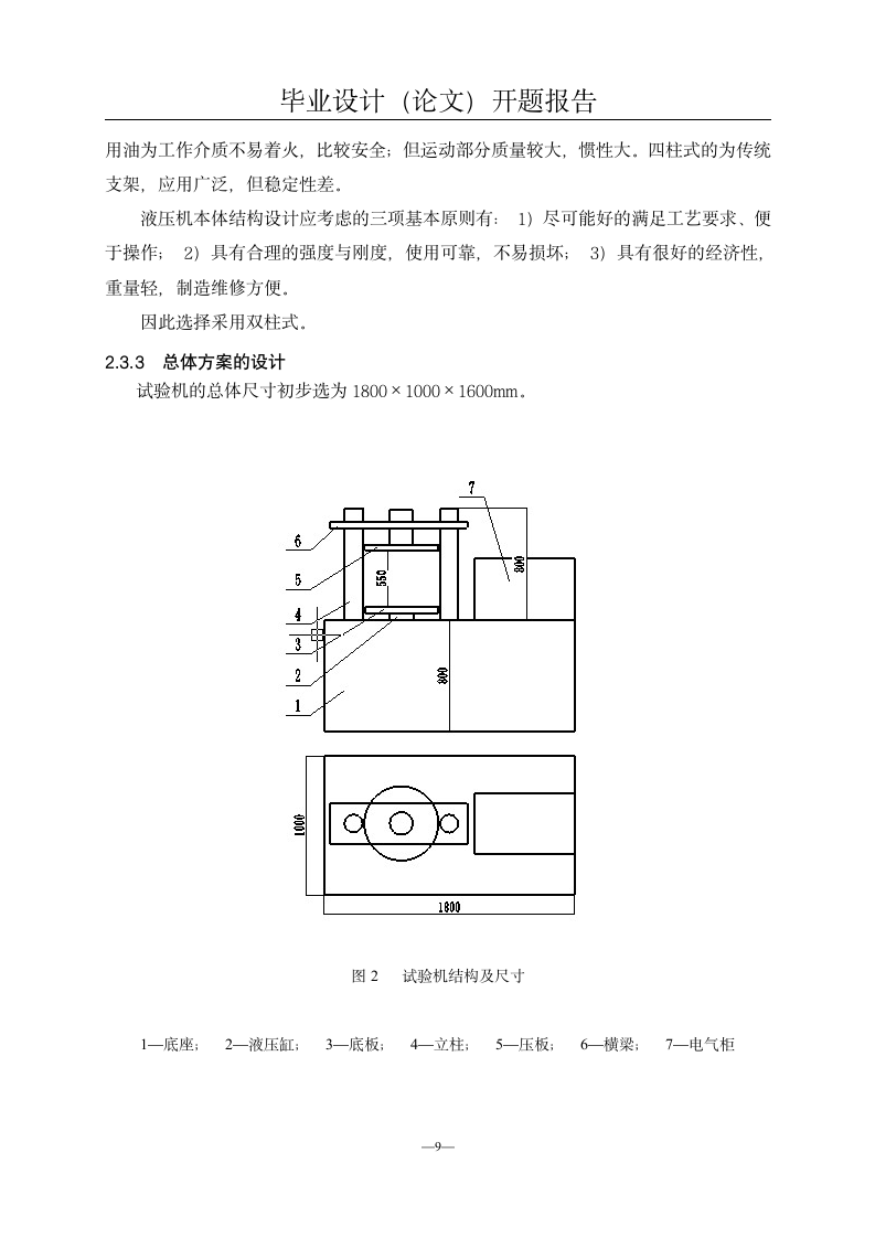 河北科技大学毕业设计第10页