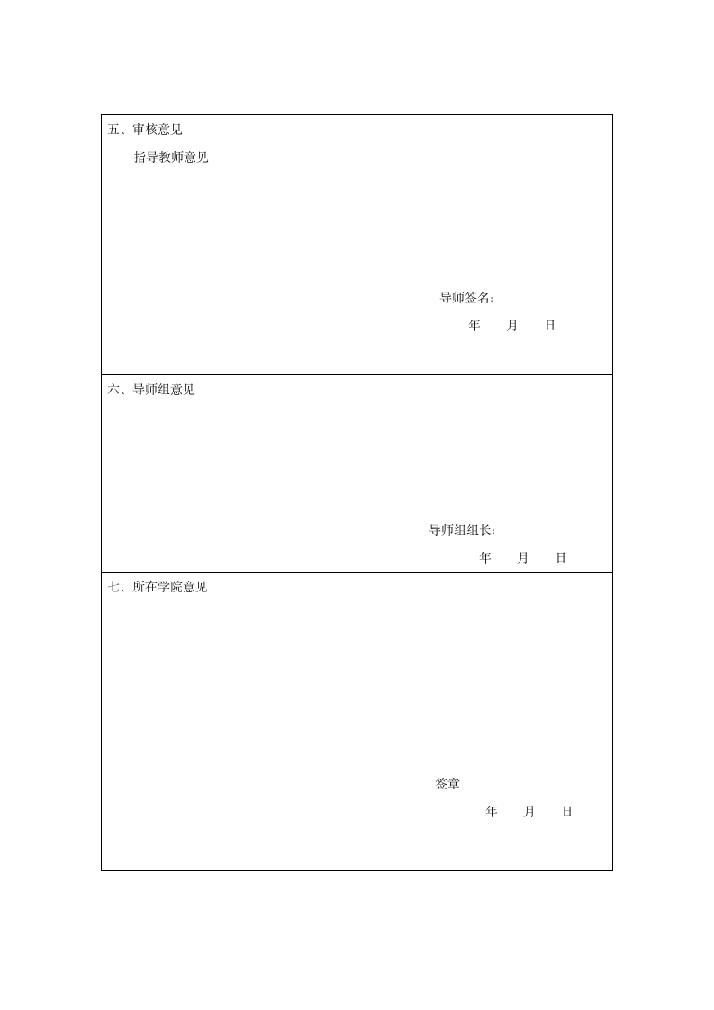 安徽财经大学开题报告(模版)第4页