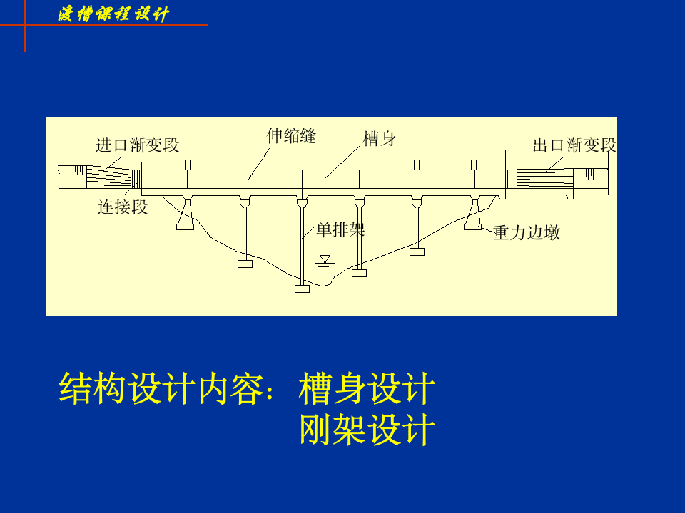 华北水利水电大学渡槽课程设计第1页