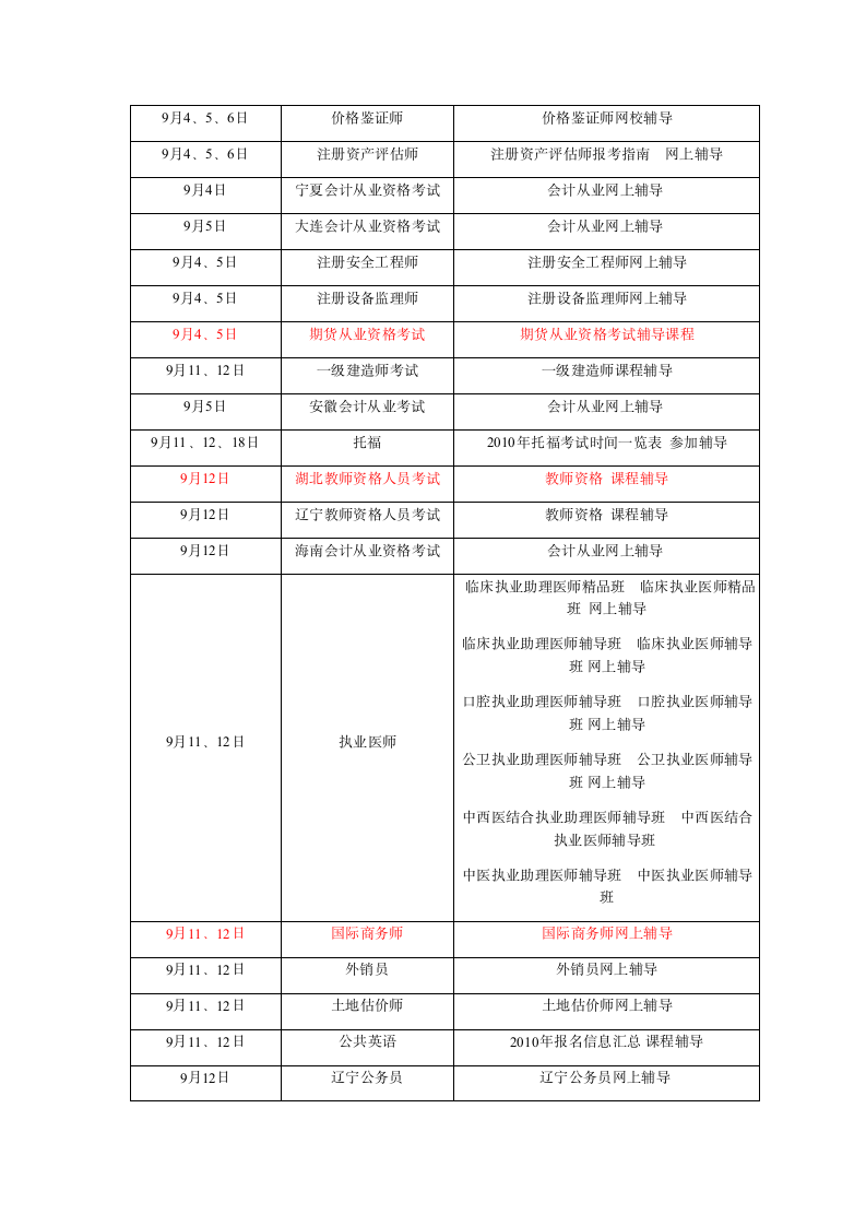 2010年考试时间一览表第8页