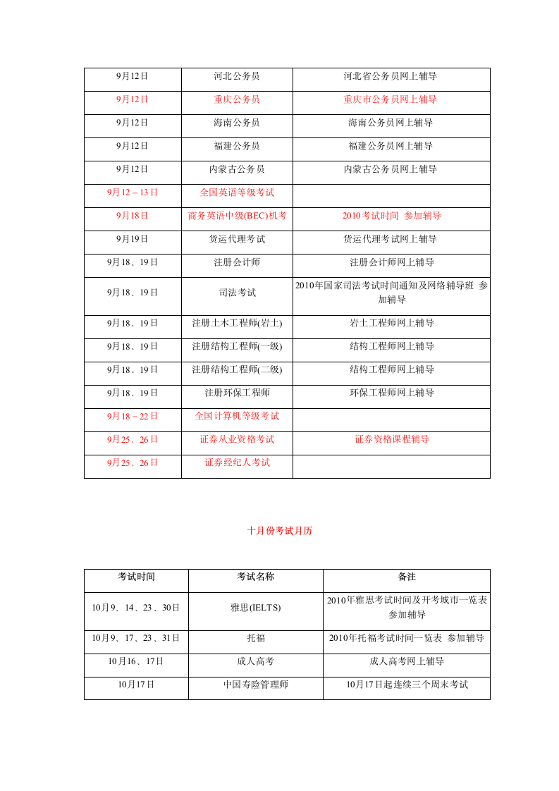 2010年考试时间一览表第9页