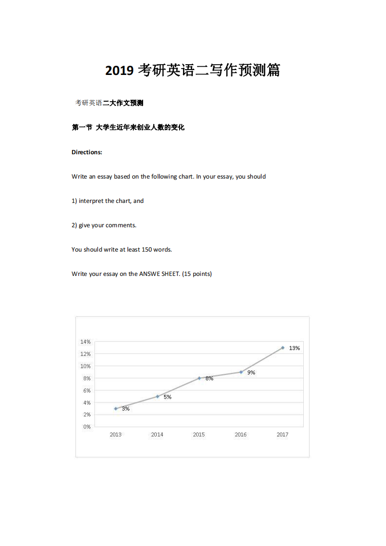 2019考研英语二写作预测篇第1页