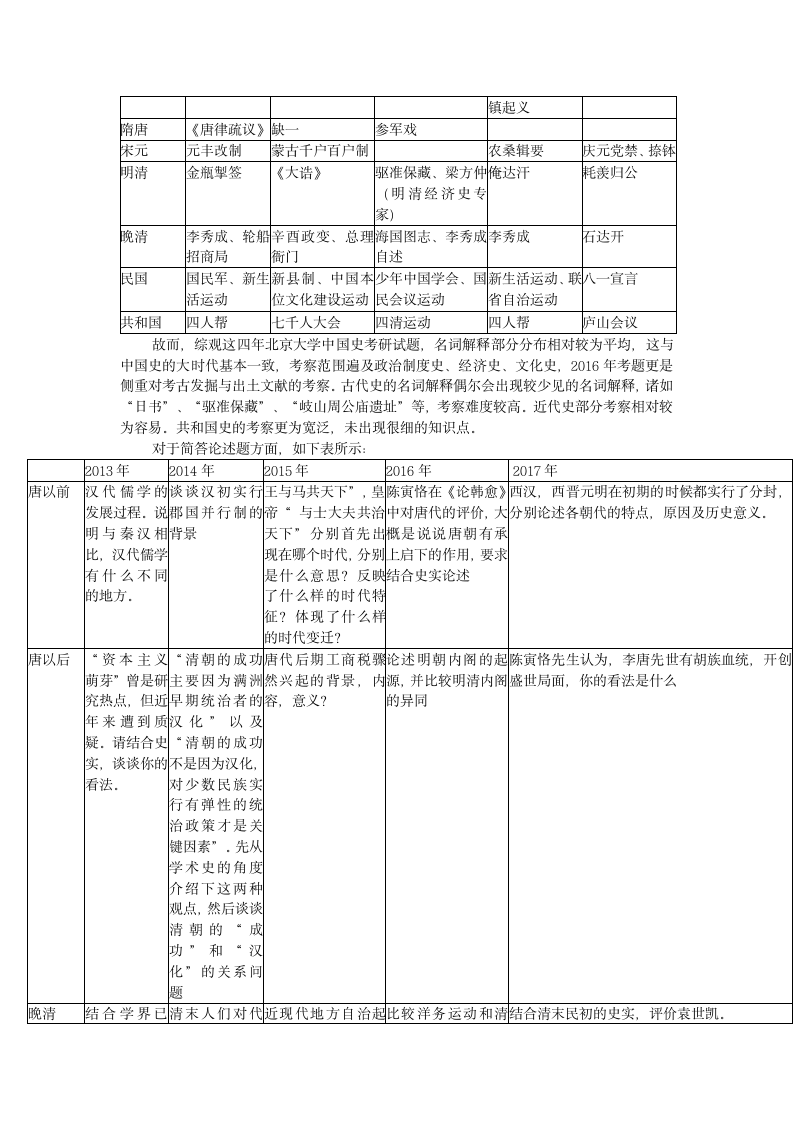 北京大学历史学系中国史考研的几点建议第3页