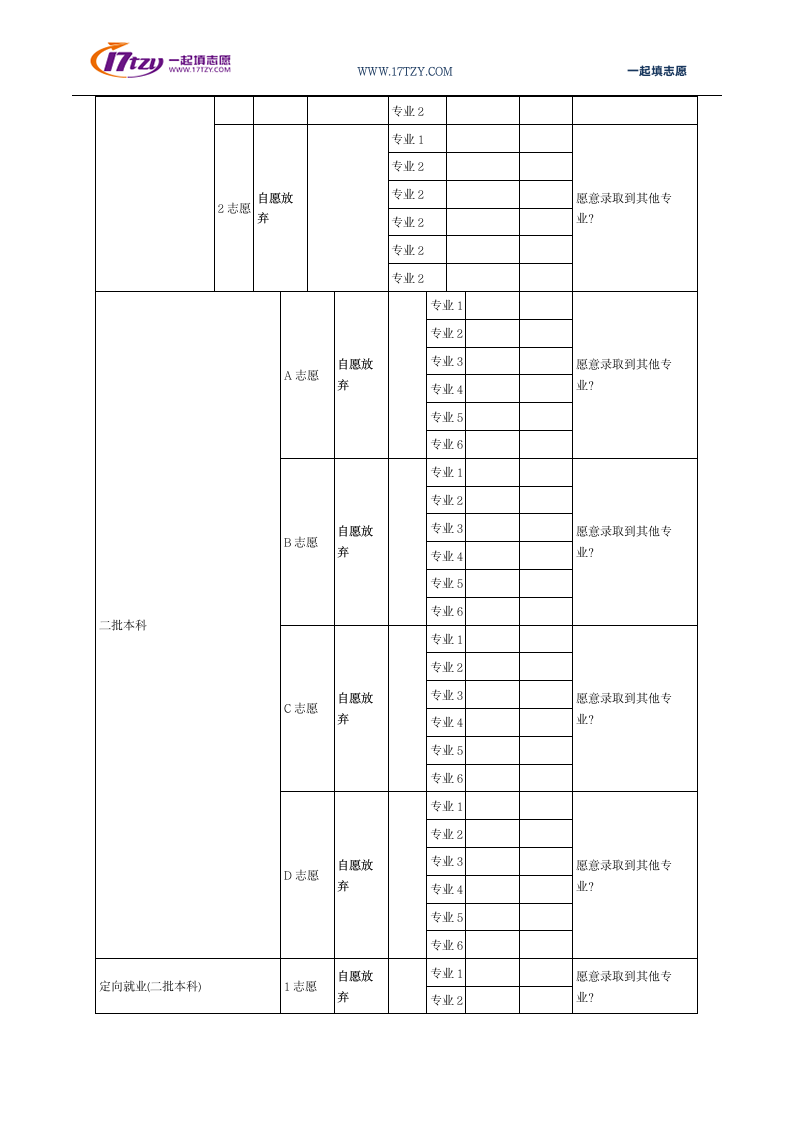 2014年陕西高考志愿填报表(样表参考)第2页