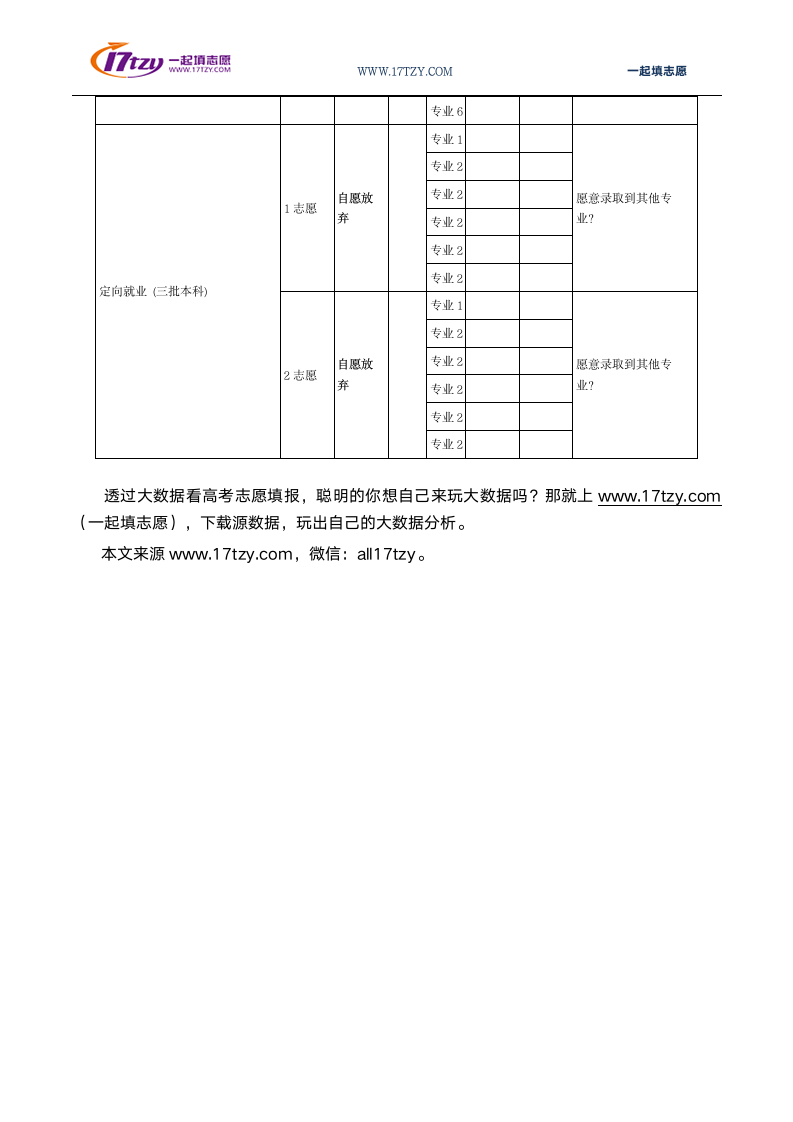 2014年陕西高考志愿填报表(样表参考)第4页