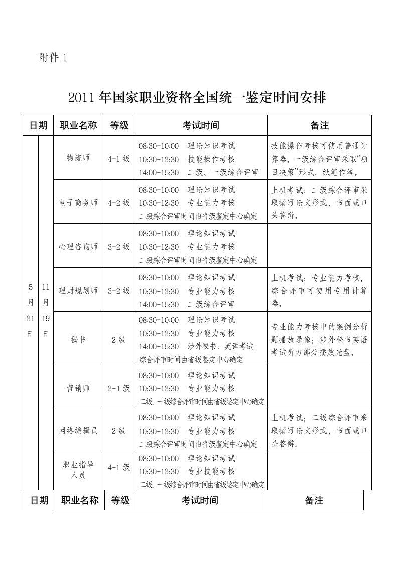 全国职业技能鉴定考试时间第1页