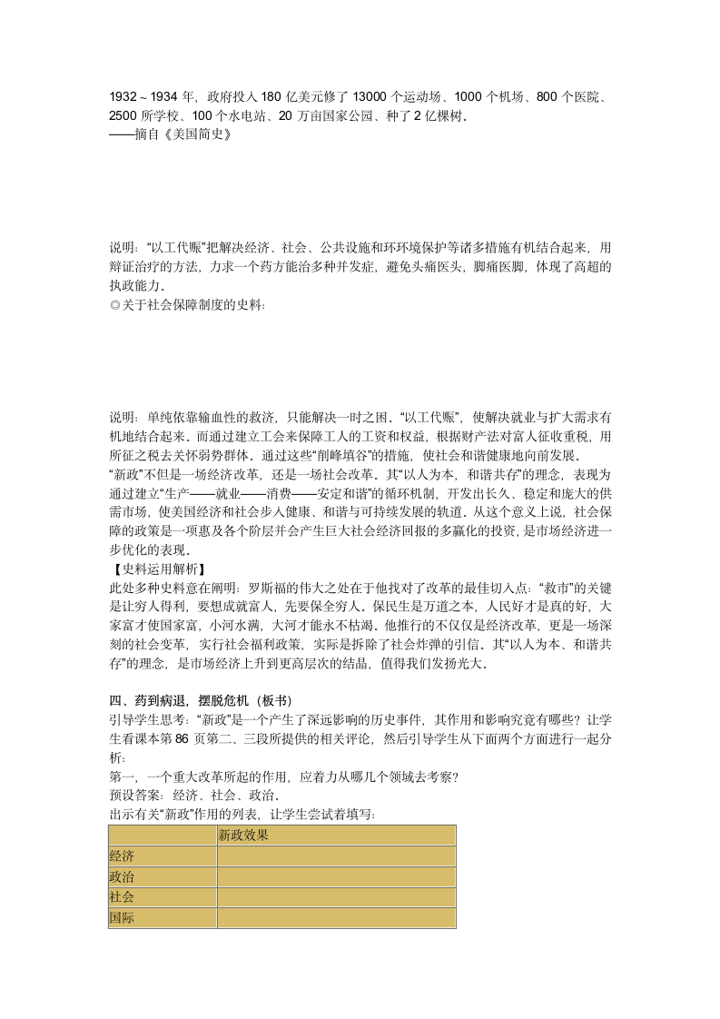 罗斯福新政第6页