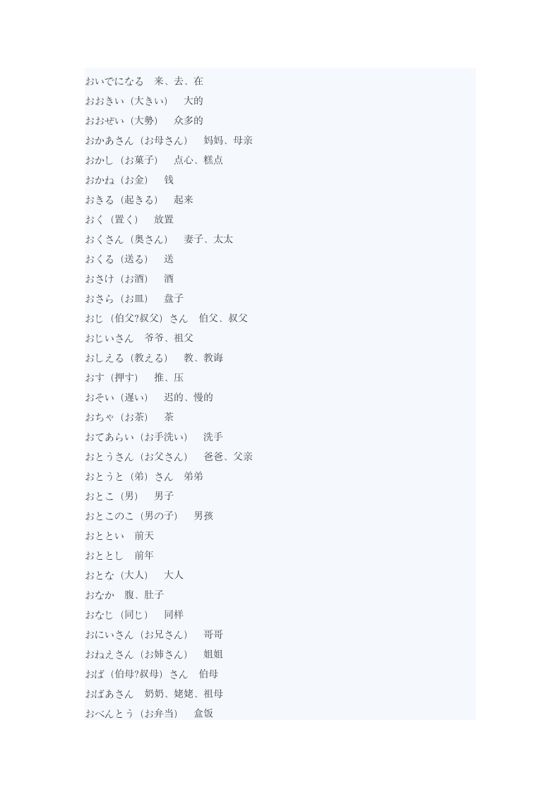 日语能力考试四级词汇第4页