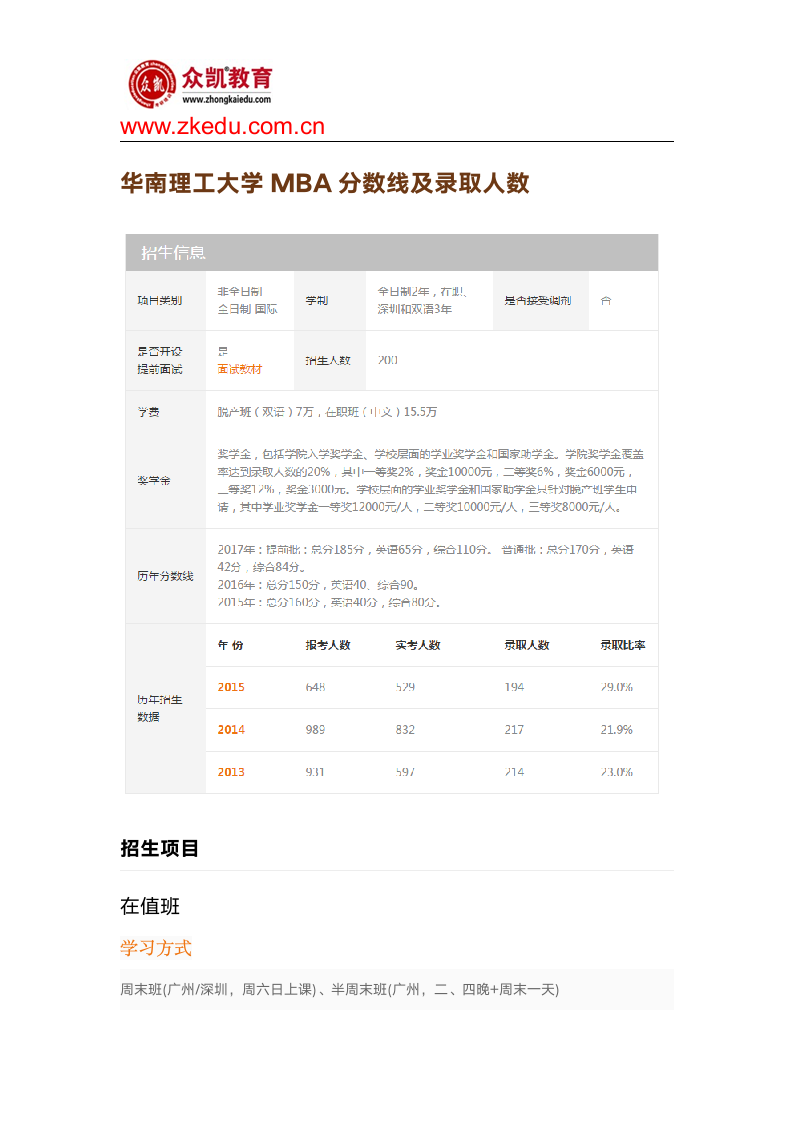 华南理工大学MBA分数线及考试难度第1页