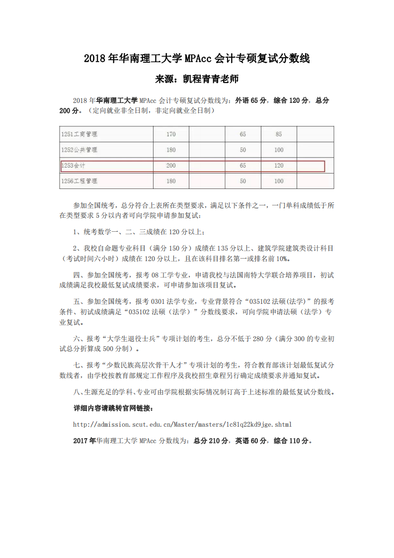 2018年华南理工大学MPAcc会计专硕复试分数线第1页