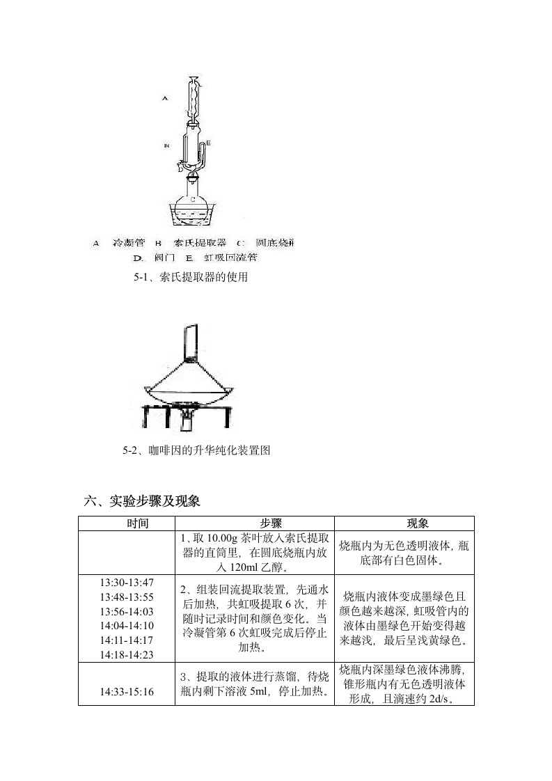 宁波工程学院天然有机物的提取与制备第3页