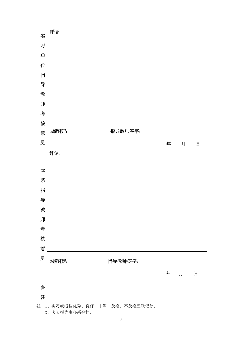 蚌埠学院实习报告第8页