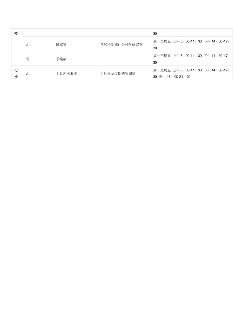 蚌埠学院图书馆开放时间第2页