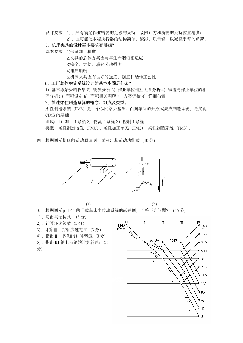 蚌埠学院《机械制造装备设计》试卷(A)第3页