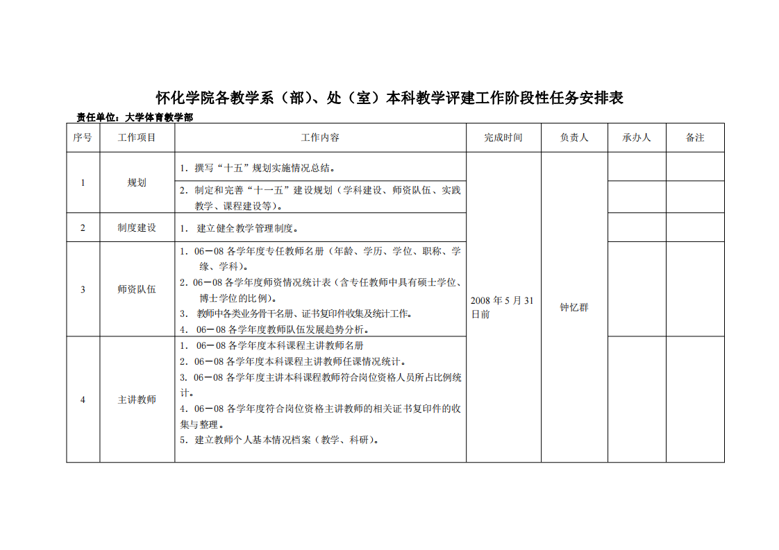 怀化学院各教学系(部)第1页