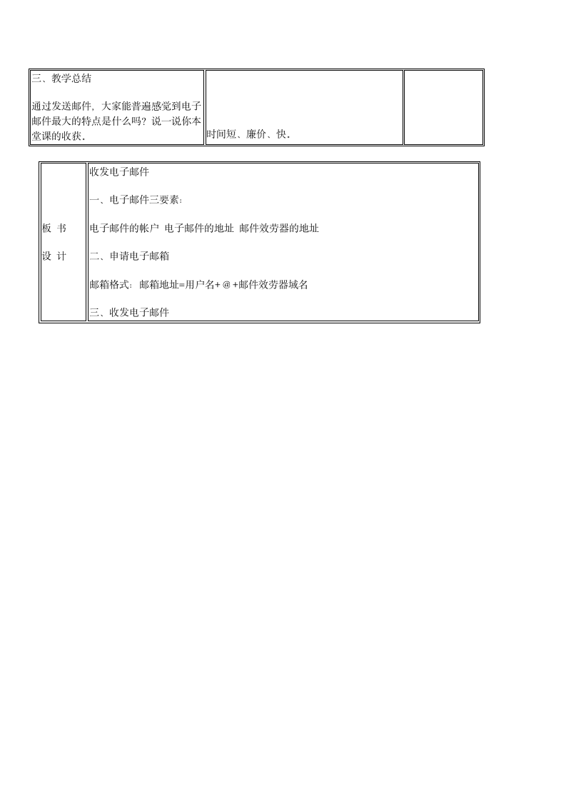 第14课 电子邮件应用 教学设计（表格式）.doc第3页