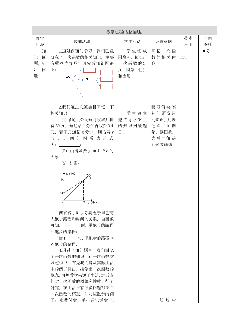 京改版八下：14.7 一次函数的应用 教案（表格式）.doc第3页